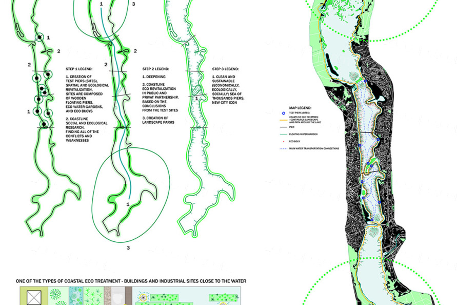 水系改造 分析图     规划分析图    水体景观分析图
