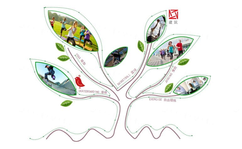 生命之树－绿色办公商业综合体社区景观规划设计文本