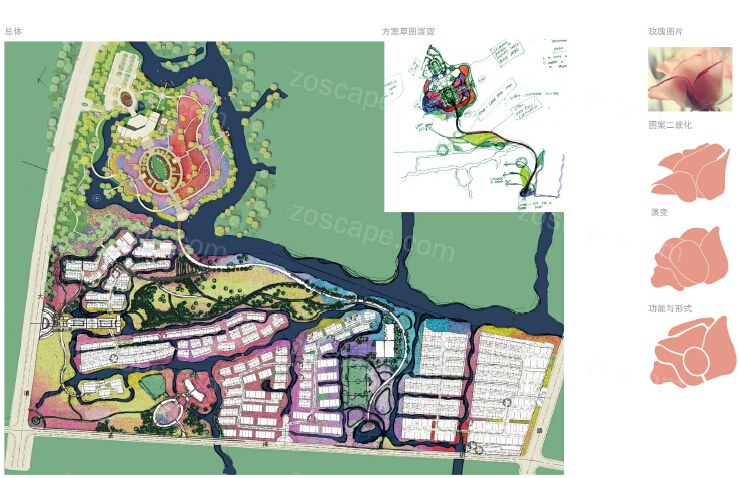 常州市武进现代生态农业观光-玫瑰园景观设计文本