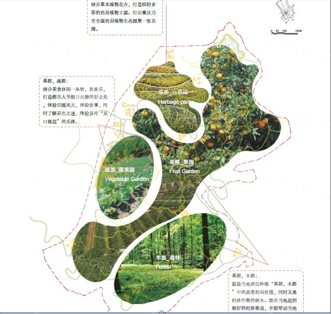 “佰草园”生态园区-养生度假旅游规划方案文本
