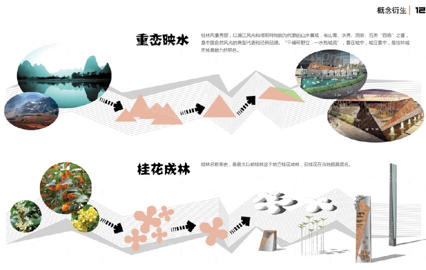 桂林兴进商业综合体入口广场景观概念设计