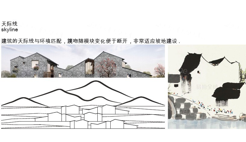 北京海淀七王坟村落规划设计-新农村住宅改造文本
