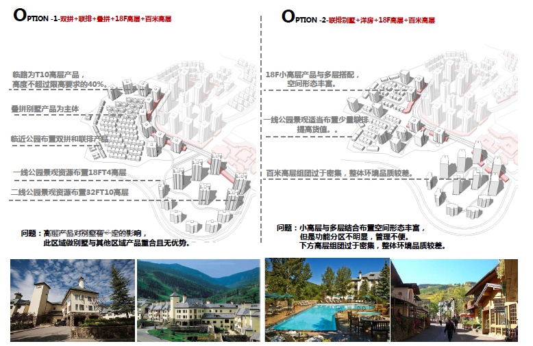 重庆华侨城居住区总体规划及建筑景观设计方案文本_zoscape55-15.jpg