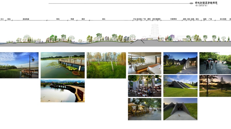 文化主题公园-天汉文化公园-城市休闲公园景观规划设计文本_zoscape37-39.jpg
