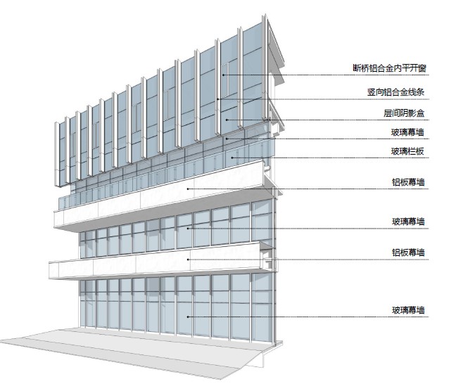 未来科技城商业综合体绿色建筑深化方案设计文本_zoscape44-48.jpg