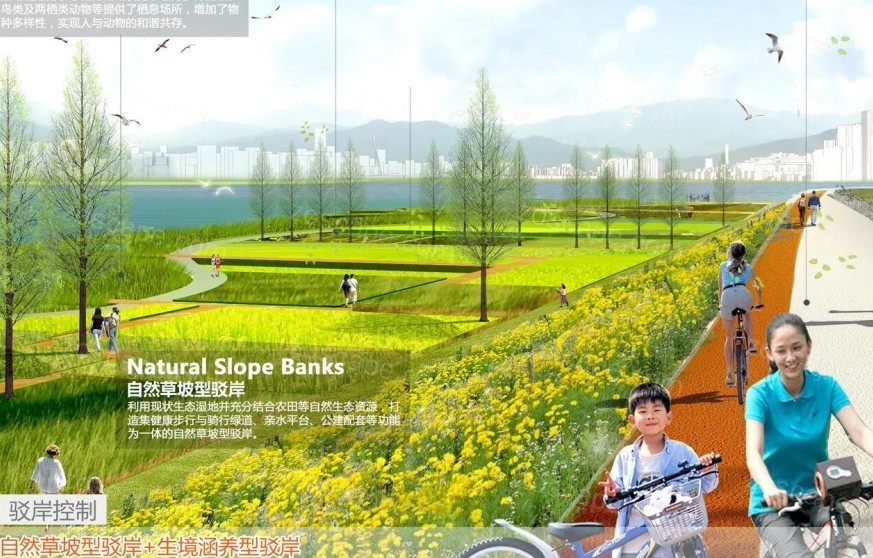智慧城市建设-生态城市新区景观规划设计方案文本