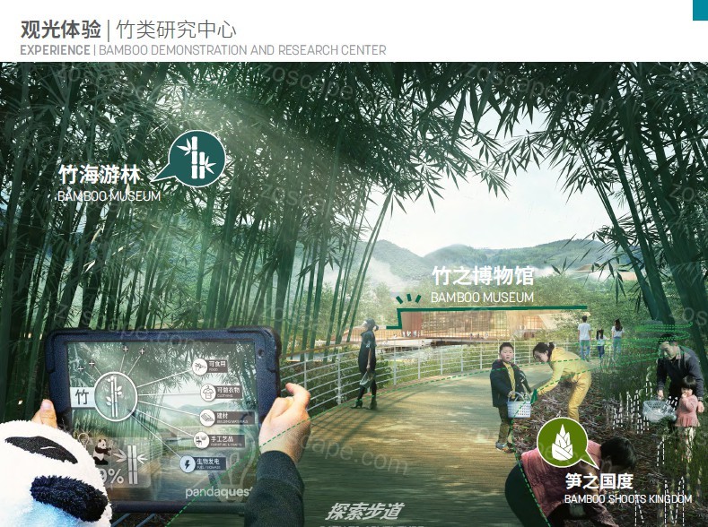 龙泉山森林公园熊猫文化艺术村景观规划