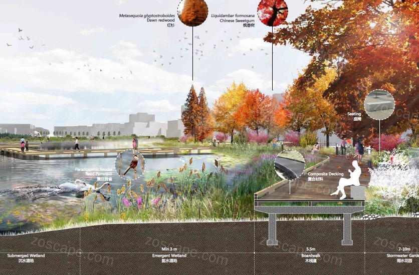 城市教育科研产业园-高新技术科技园区景观规划设计方案文本