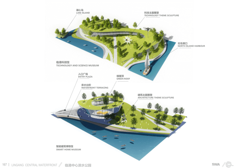 SWA城市规划设计滨江公园景观景观规划设计方案_1565582926866741.png
