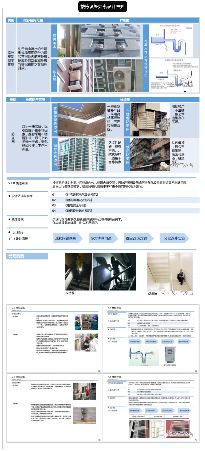 《广州老旧小区微改造设计导则》PDF_1586827546964695.jpg