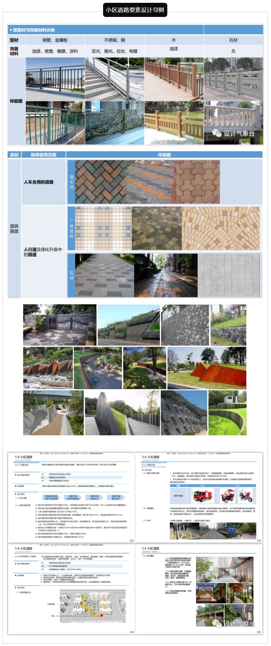 《广州老旧小区微改造设计导则》PDF_1586827562924836.jpg