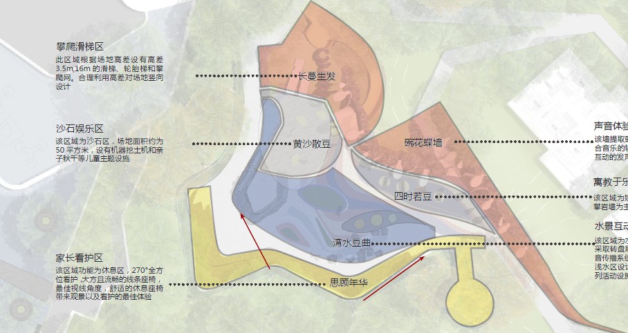 重庆某山地滨江公园示范区体验区创意儿童活动区儿童娱乐场地景观设计方案文本_zos21-06-23_955.jpg