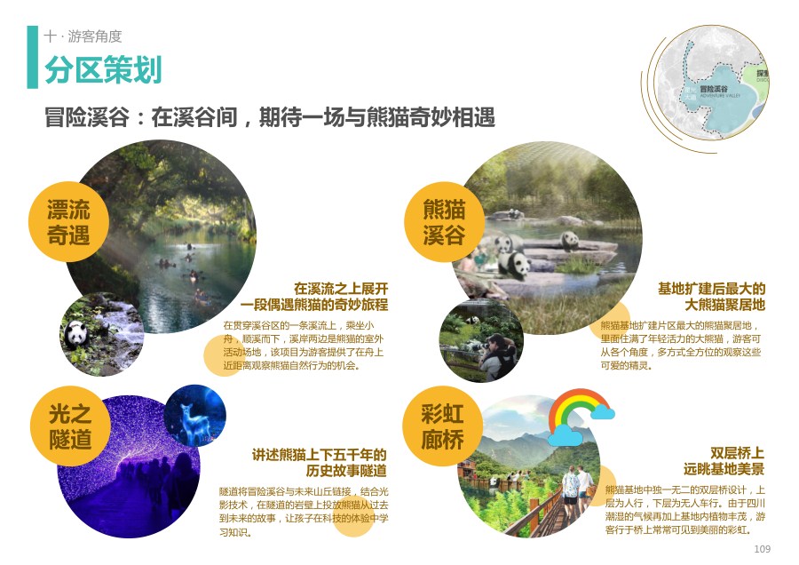 城市动物园规划设计+动物园兽舍建筑设计+大熊猫基地改造景观规划设计方案pdf_0107.jpg