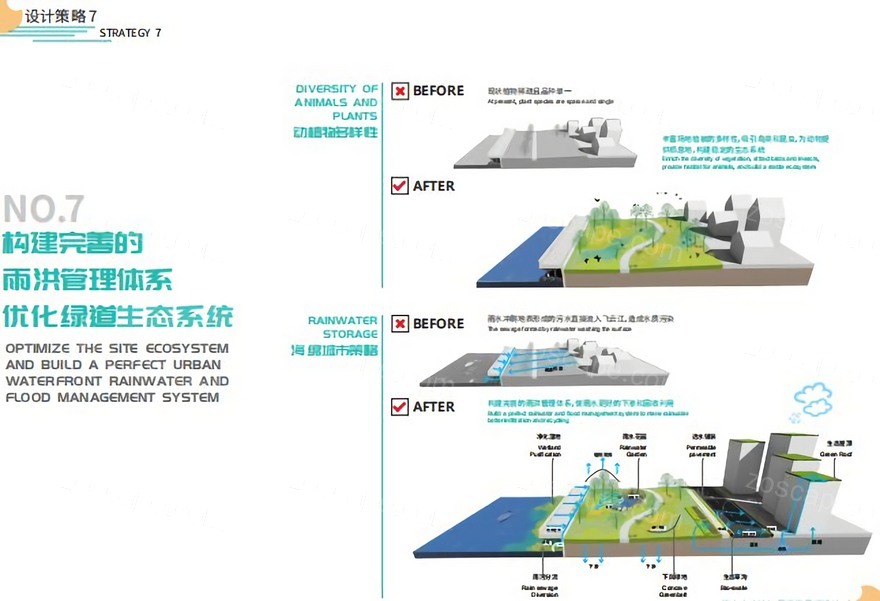 瑞安市南滨江生态科技园配套滨江景观带景观概念方案 设计素材 Zoscape 建筑园林景观规划设计网