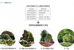 三明市植物园专类园景观规划设计文本 to 园林景观设计意向图库-园林景观学习网