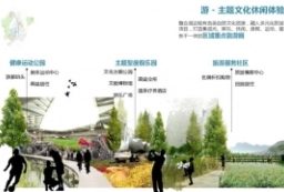 EDAW+AECOM太原晋阳湖片区城市规划与景观设计方案文本 to 园林景观设计意向图库-园林景观学习网
