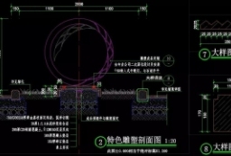 尊贵体验艺术感受集塔设计某精品新古典主义示范区景观方案+园建施工图（85页PDF文件+全套施工图） to ZOSCAPE-建筑园林景观规划设计网