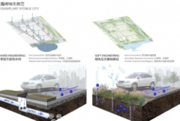 武汉光谷某生态企业办公总部基地综合体项目景观设计工程 to 园林景观设计意向图库-园林景观学习网