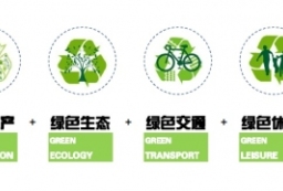 衢州绿色理念复合型产业新城城市景观规划方案文本 to 园林景观设计意向图库-园林景观学习网