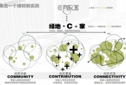 松江生态商务区-中央商务区景观概念设计文本 to 园林景观设计意向图库-园林景观学习网