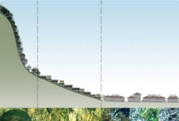 贵州省六盘水生态新城总体概念规划设计方案文本 to 园林景观设计意向图库-园林景观学习网